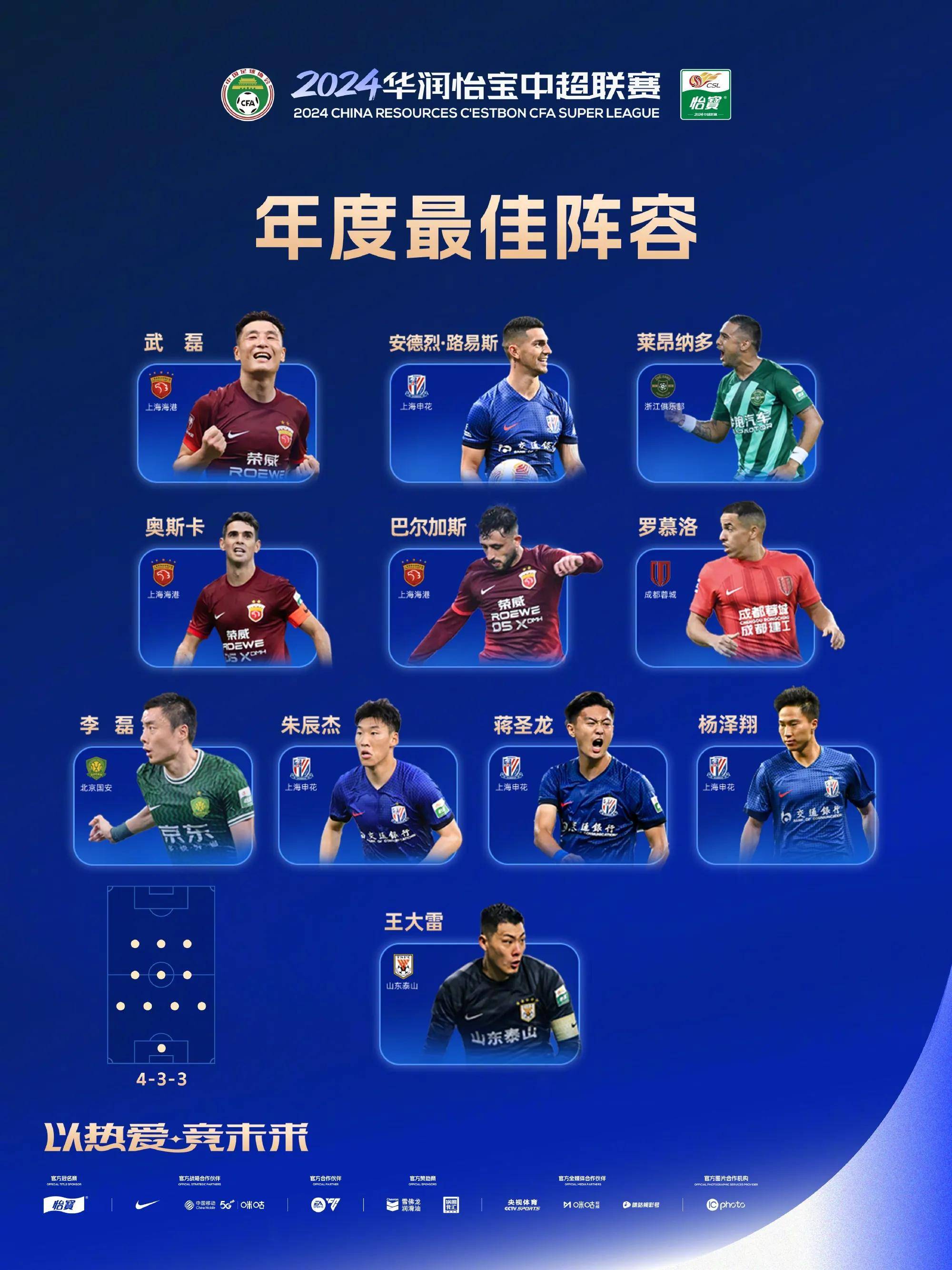开云体育app-关于强强对决，足球巨头展开激烈较量的信息